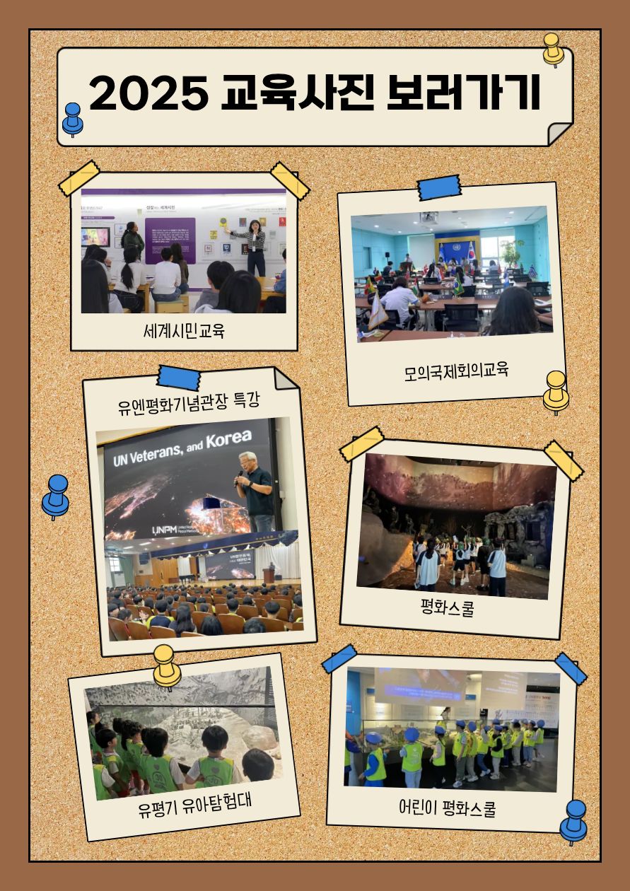 2025 �������� ��������